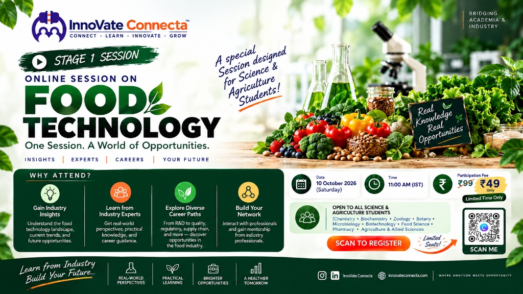 Food Technology Online Session Poster - InnoVate Connecta